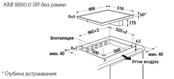 Индукционная варочная панель с вытяжкой Kuppersbusch KMI 9850.0 SR Stainless Steel (отгружается KMI